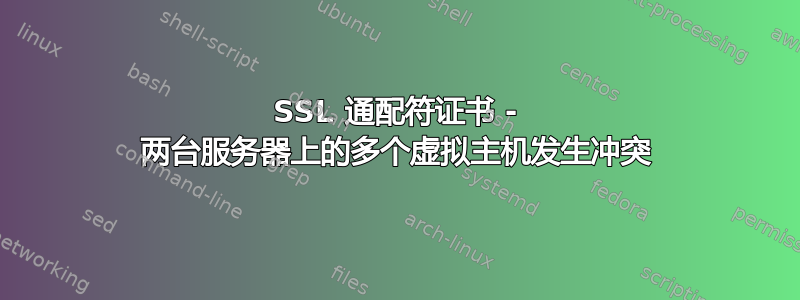 SSL 通配符证书 - 两台服务器上的多个虚拟主机发生冲突