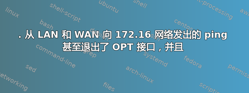 1. 从 LAN 和 WAN 向 172.16 网络发出的 ping 甚至退出了​​ OPT 接口，并且