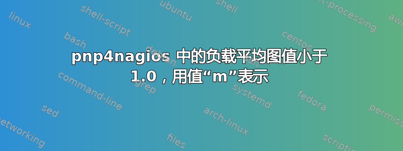 pnp4nagios 中的负载平均图值小于 1.0，用值“m”表示