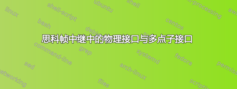 思科帧中继中的物理接口与多点子接口