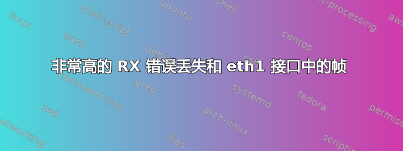 非常高的 RX 错误丢失和 eth1 接口中的帧