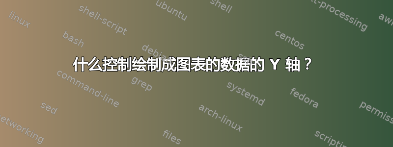 什么控制绘制成图表的数据的 Y 轴？