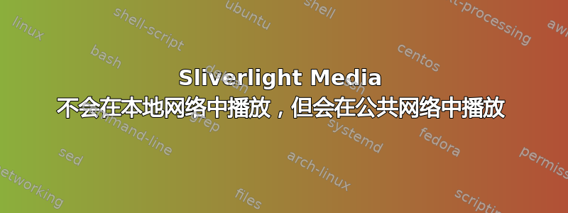 Sliverlight Media 不会在本地网络中播放，但会在公共网络中播放