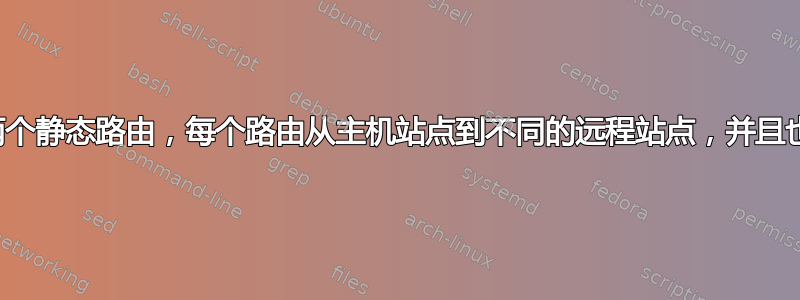 是否有可能有两个静态路由，每个路由从主机站点到不同的远程站点，并且也有备份路由？