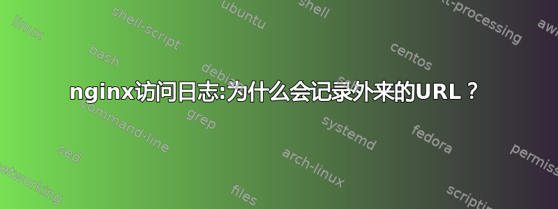 nginx访问日志:为什么会记录外来的URL？