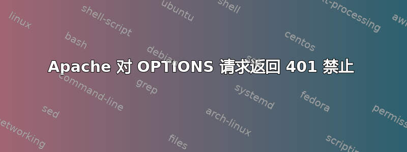 Apache 对 OPTIONS 请求返回 401 禁止