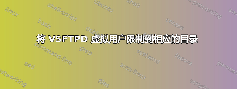 将 VSFTPD 虚拟用户限制到相应的目录