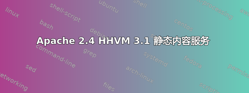 Apache 2.4 HHVM 3.1 静态内容服务