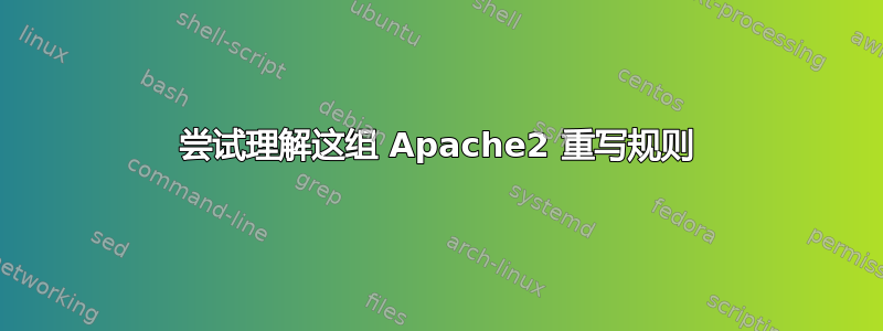 尝试理解这组 Apache2 重写规则