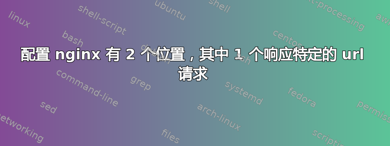 配置 nginx 有 2 个位置，其中 1 个响应特定的 url 请求