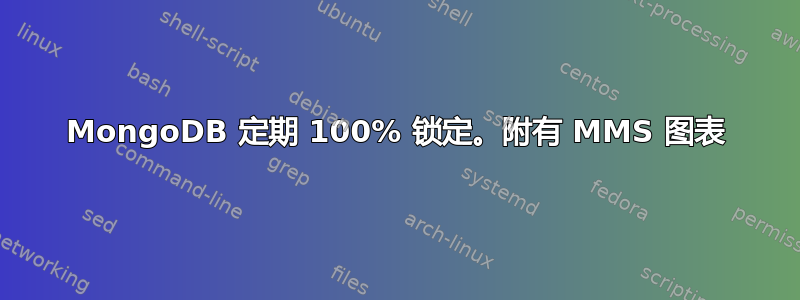 MongoDB 定期 100% 锁定。附有 MMS 图表