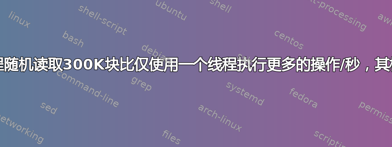 iozone：5个并发线程随机读取300K块比仅使用一个线程执行更多的操作/秒，其根本原因可能是什么？