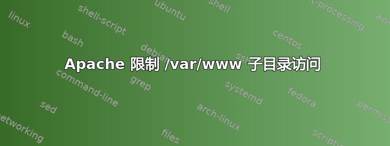 Apache 限制 /var/www 子目录访问