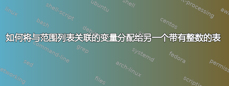 如何将与范围列表关联的变量分配给另一个带有整数的表