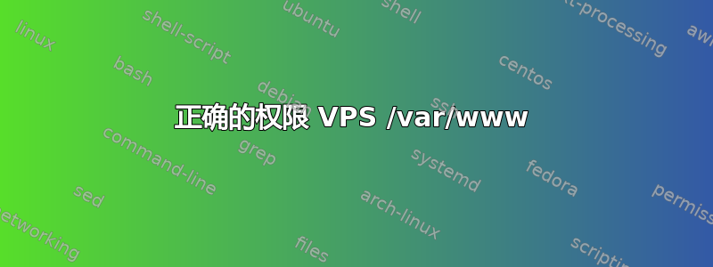 正确的权限 VPS /var/www