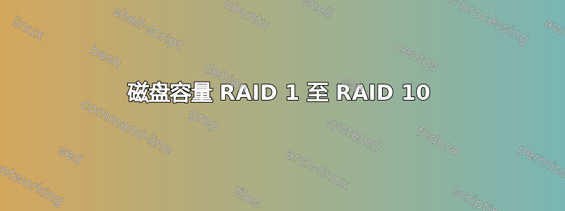 磁盘容量 RAID 1 至 RAID 10