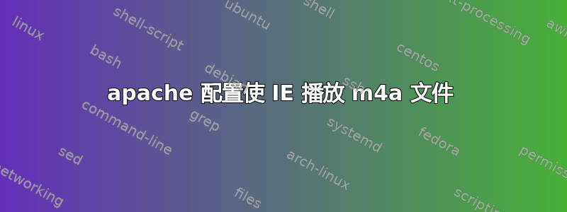 apache 配置使 IE 播放 m4a 文件