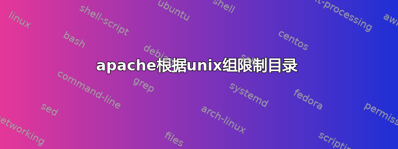 apache根据unix组限制目录