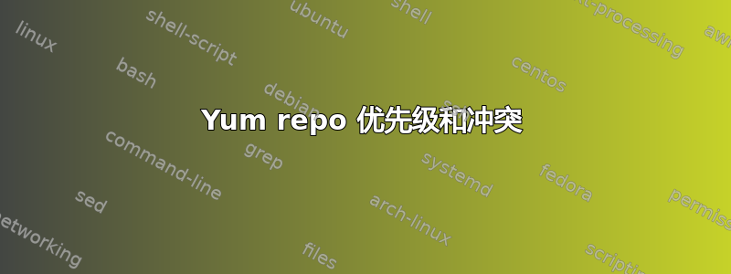 Yum repo 优先级和冲突