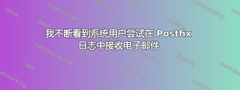 我不断看到系统用户尝试在 Postfix 日志中接收电子邮件