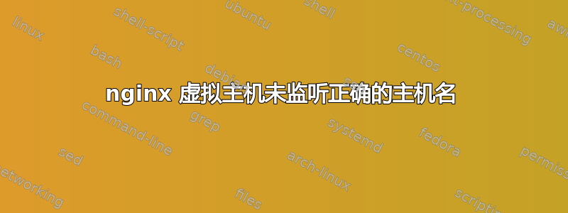 nginx 虚拟主机未监听正确的主机名