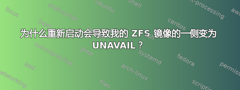 为什么重新启动会导致我的 ZFS 镜像的一侧变为 UNAVAIL？