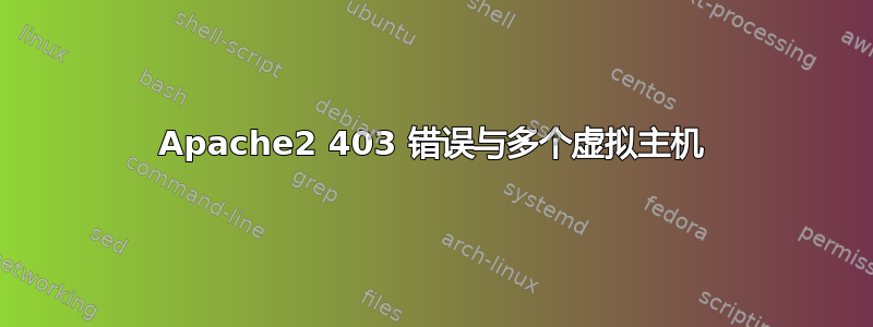 Apache2 403 错误与多个虚拟主机