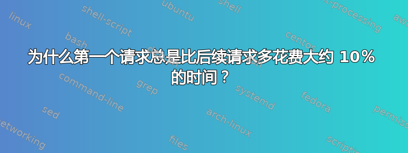 为什么第一个请求总是比后续请求多花费大约 10％ 的时间？