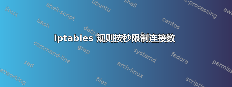 iptables 规则按秒限制连接数