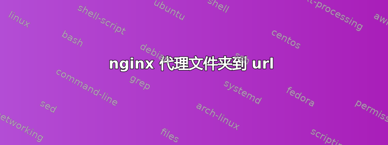 nginx 代理文件夹到 url