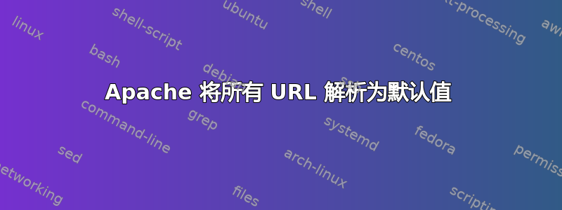 Apache 将所有 URL 解析为默认值