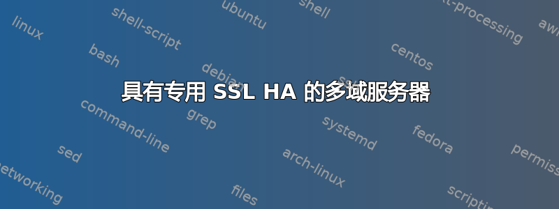 具有专用 SSL HA 的多域服务器