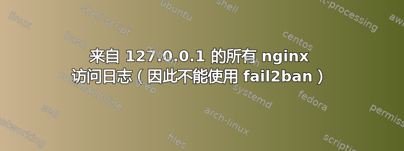 来自 127.0.0.1 的所有 nginx 访问日志（因此不能使用 fail2ban）