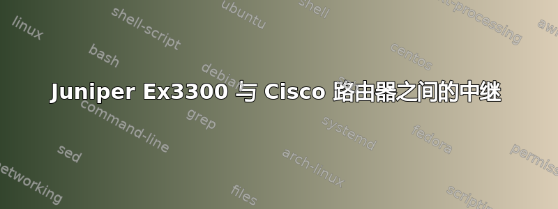 Juniper Ex3300 与 Cisco 路由器之间的中继