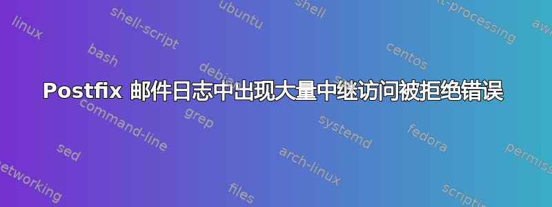 Postfix 邮件日志中出现大量中继访问被拒绝错误