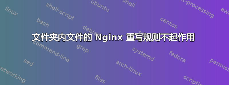 文件夹内文件的 Nginx 重写规则不起作用