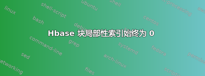 Hbase 块局部性索引始终为 0