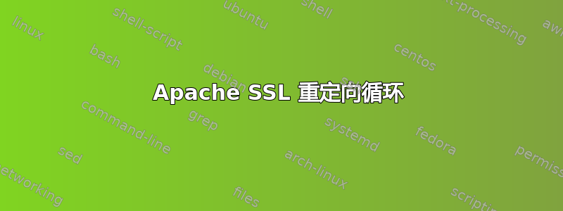 Apache SSL 重定向循环