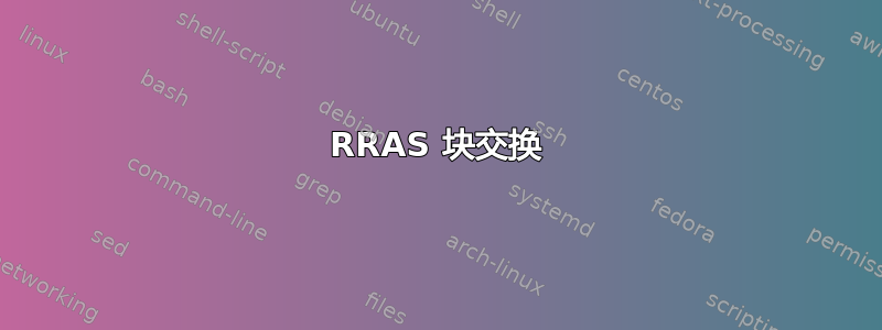 RRAS 块交换