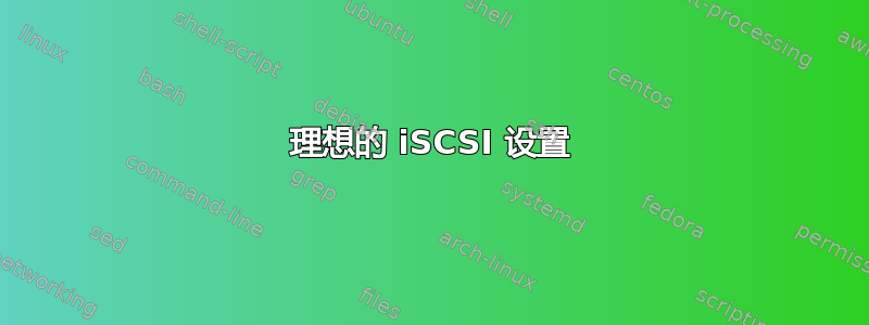 理想的 iSCSI 设置