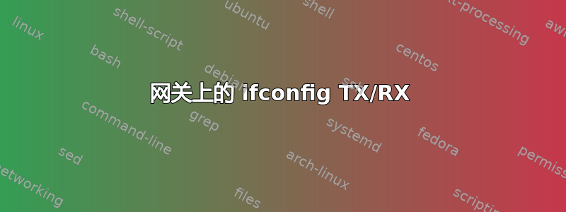 网关上的 ifconfig TX/RX