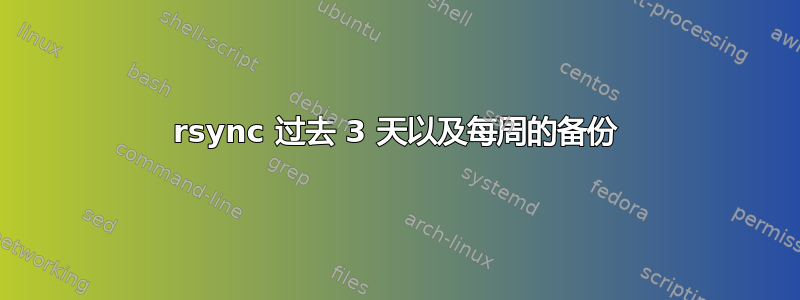 rsync 过去 3 天以及每周的备份