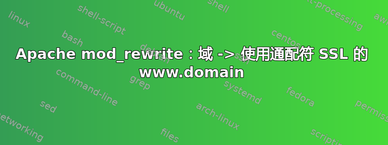 Apache mod_rewrite：域 -> 使用通配符 SSL 的 www.domain