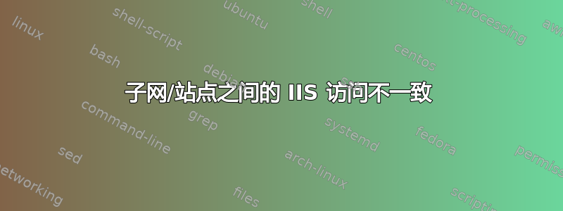 子网/站点之间的 IIS 访问不一致