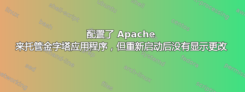 配置了 Apache 来托管金字塔应用程序，但重新启动后没有显示更改