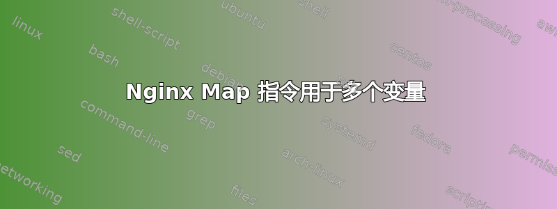 Nginx Map 指令用于多个变量