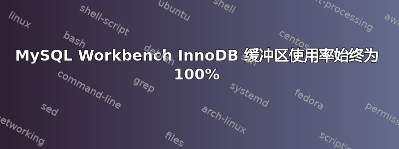 MySQL Workbench InnoDB 缓冲区使用率始终为 100%