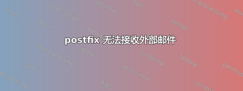 postfix 无法接收外部邮件