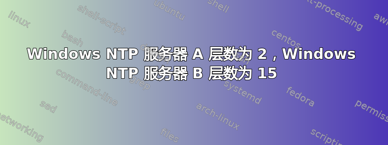 Windows NTP 服务器 A 层数为 2，Windows NTP 服务器 B 层数为 15