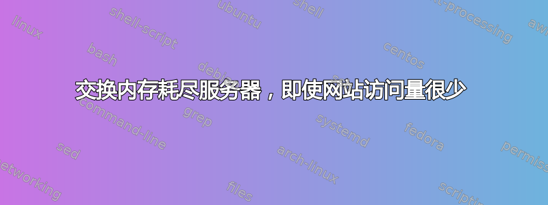 交换内存耗尽服务器，即使网站访问量很少